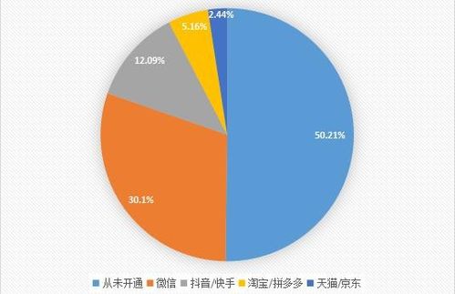 2021年河南省茶葉流通領(lǐng)域市場(chǎng)調(diào)查報(bào)告發(fā)布及未來(lái)茶產(chǎn)業(yè)發(fā)展趨勢(shì)展望