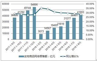 2019-2025年中國(guó)料理機(jī)市場(chǎng)深度調(diào)查與前景趨勢(shì)報(bào)告
