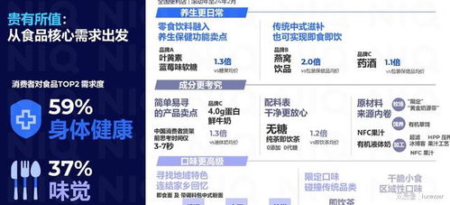 便利店行業(yè)市場(chǎng)調(diào)研報(bào)告,貴州市場(chǎng)調(diào)研公司最新發(fā)布